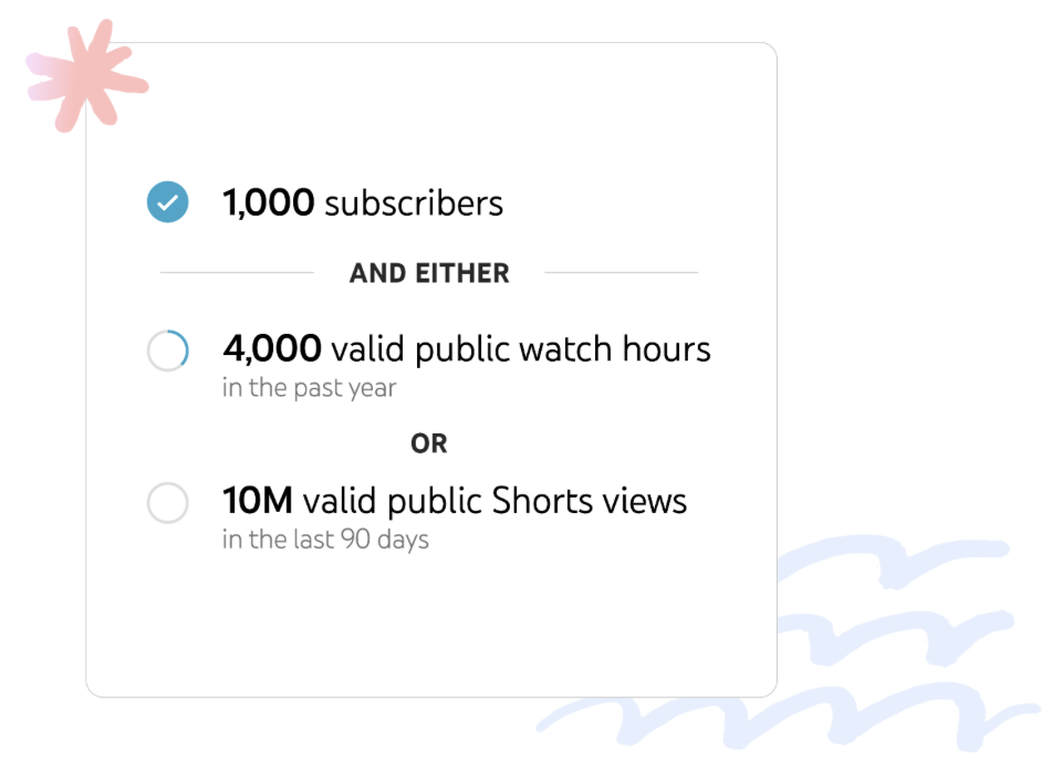 Updated requirements for YouTube monetization through full YPP